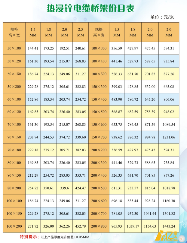 熱浸鋅電纜橋架